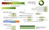 Illustration indices agroécologiques.jpg