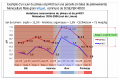 Vignette pour la version du 5 août 2024 à 08:05