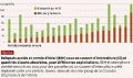 Vignette pour la version du 7 février 2025 à 14:43