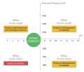 Vignette pour la version du 4 mars 2022 à 15:28