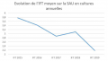 Vignette pour la version du 28 août 2020 à 13:17