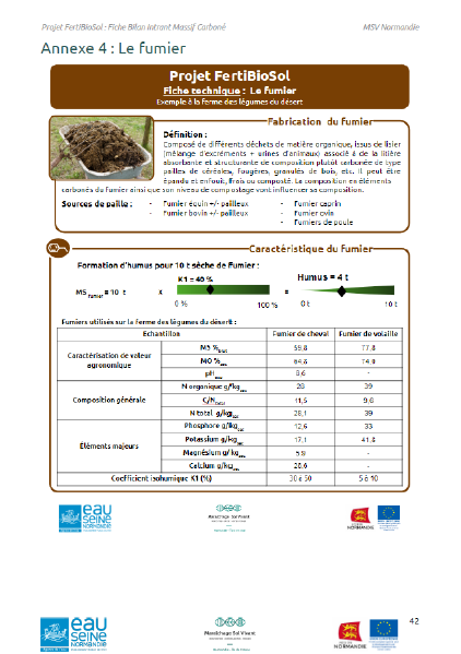 Fichier:Le fumier.png