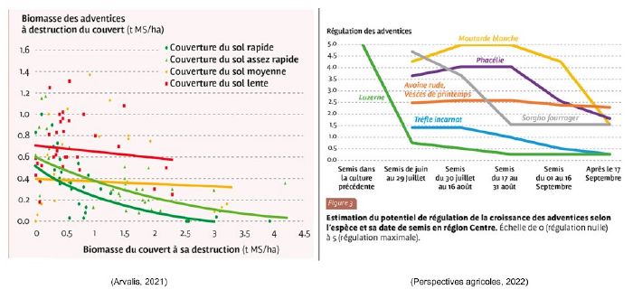 Couverts EffetsSuppressif.jpg